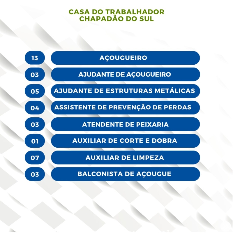 Confira as oportunidades de emprego na casa do trabalhador!