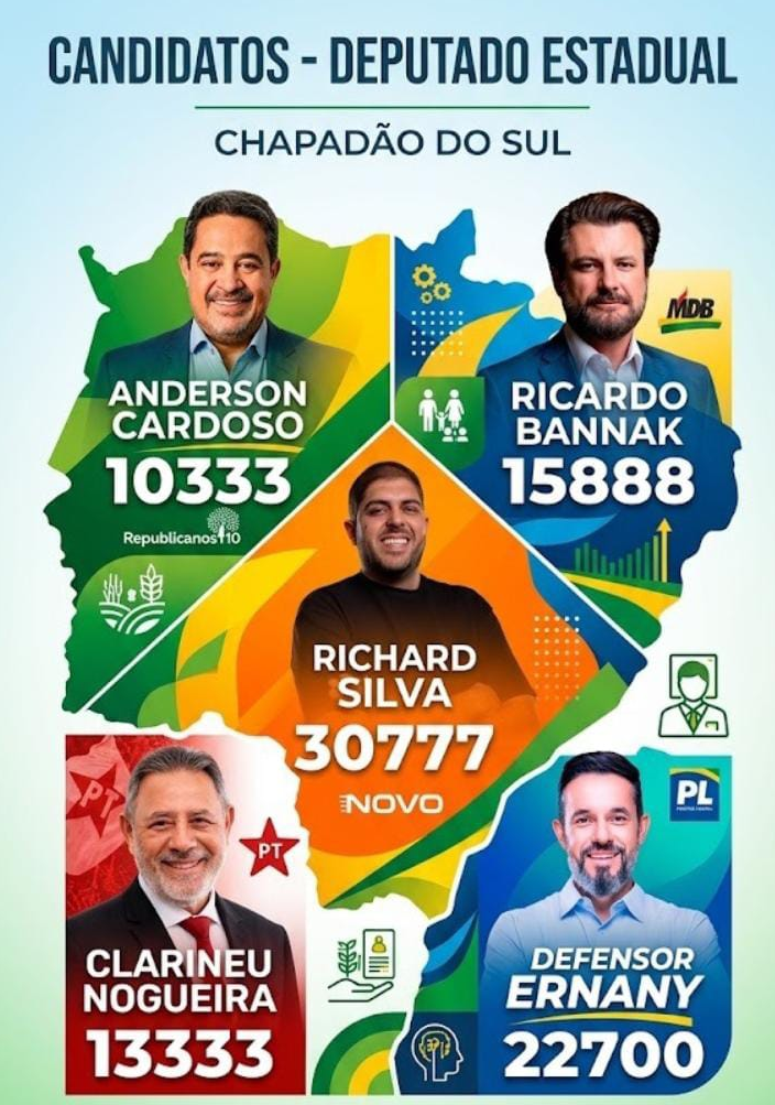 Cinco candidatos e pouca chance: Chapadão do Sul repete velho erro na disputa por uma vaga na A...