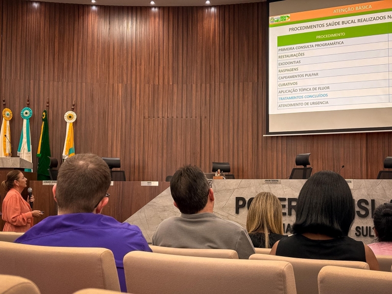 Chapadão do Sul investe 28,27% das receitas em Saúde e amplia atendimentos à população